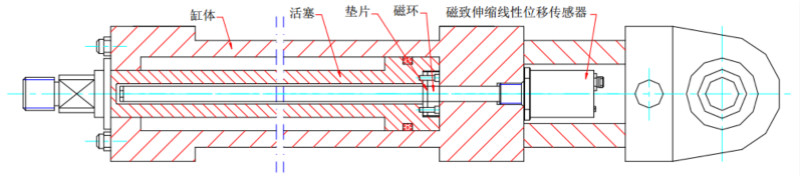 磁致伸缩位移传感器内置安装图