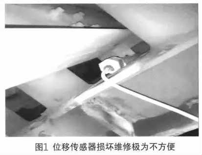 磁致伸缩位移传感器损坏维修极为不便