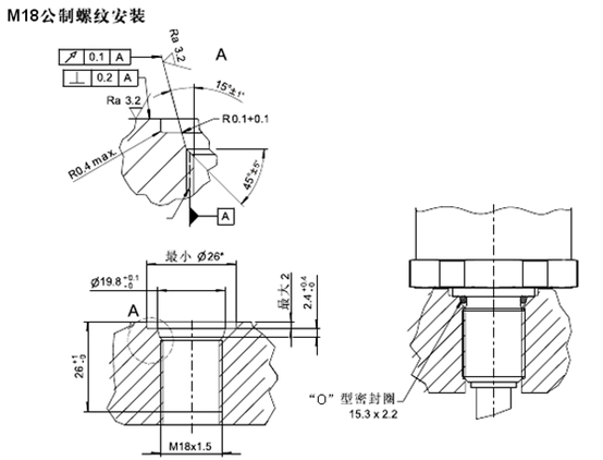 磁致伸缩位移传感器缸盖加工