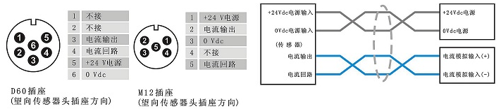 电流型位移传感器标准接线