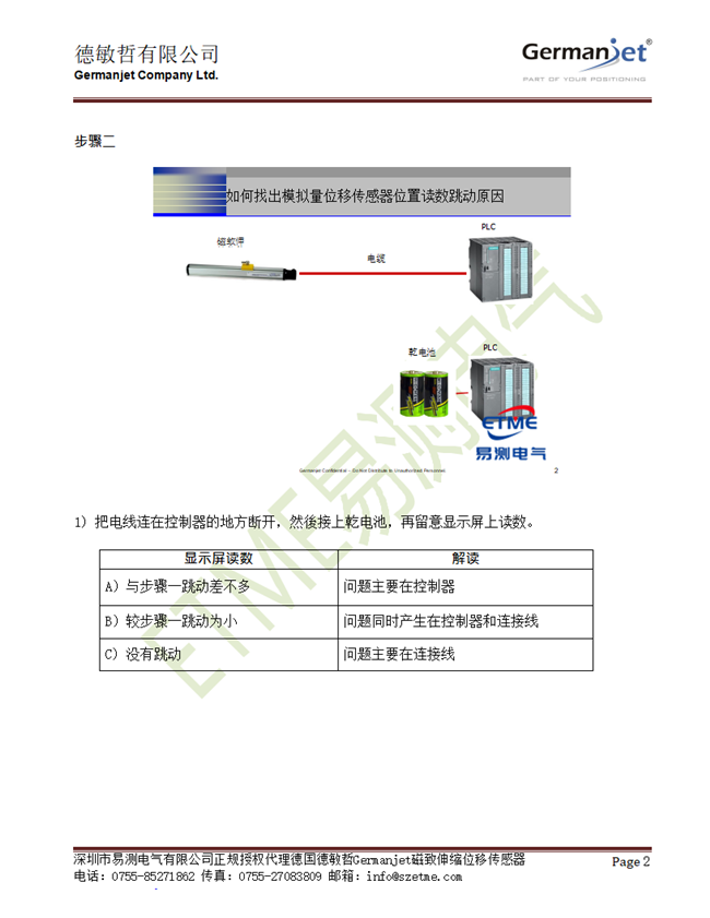 如何找出Germanjet德敏哲模拟量磁致伸缩位移传感器位置读数跳动原因