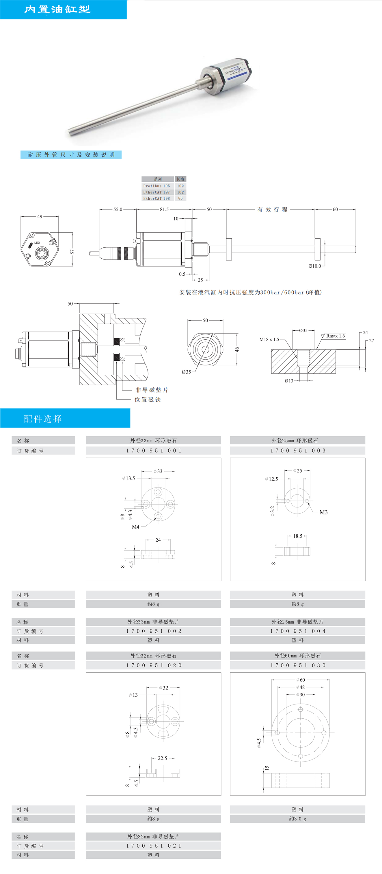 19H尺寸图.jpg