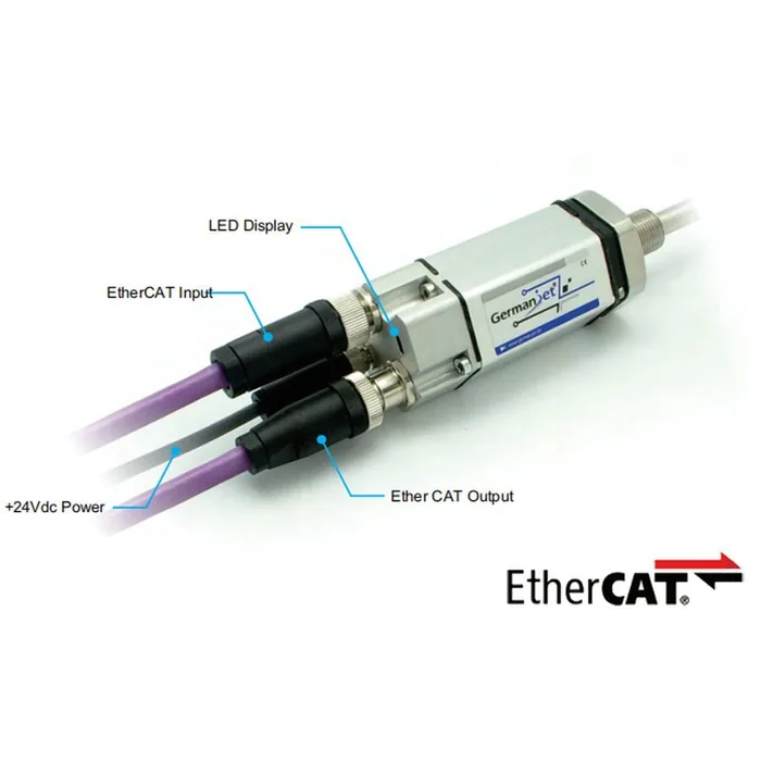 19 系列 EtherCAT 总线型磁致伸缩位移传感器 EtherCAT slave, distributed clock sync, ESI file