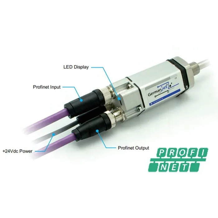 19 系列 Profinet 总线型磁致伸缩位移传感器 Profinet RT/IRT v2.3, Encoder Profile 4.1, D56+M8 connectors