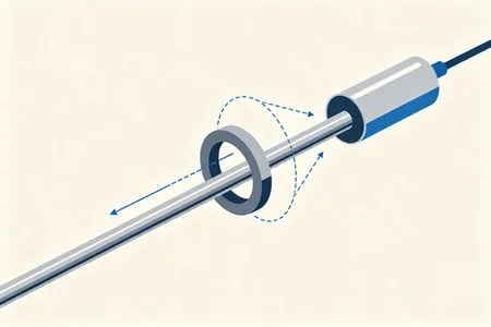 Magnetostrictive Displacement Sensor Principle: Open vs Closed Magnet Ring