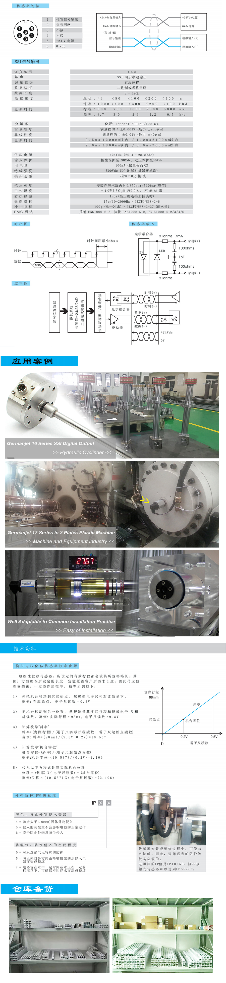 16 Series - Cylinder Machining Details