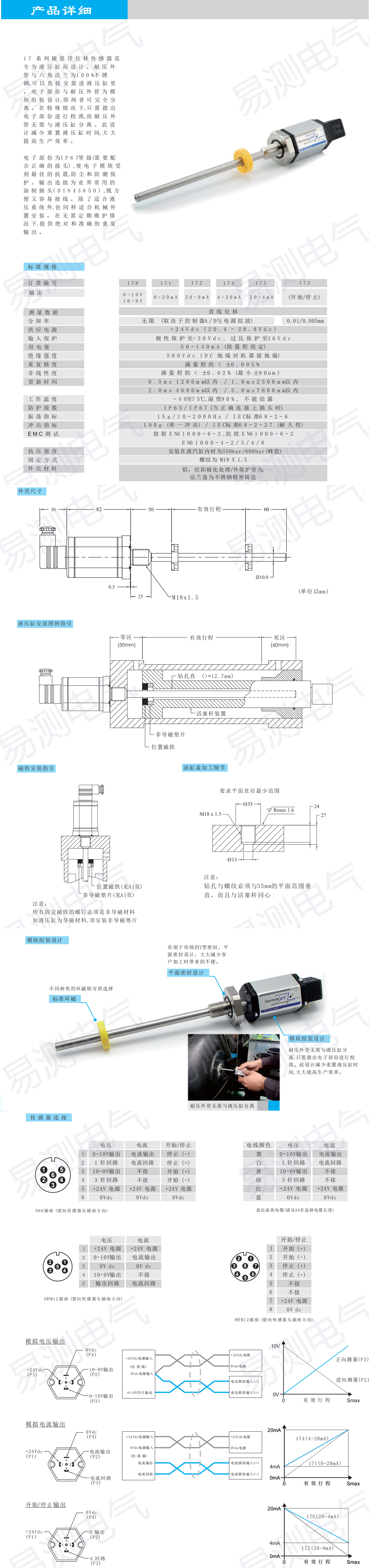 17 Series - Outline Dimensions & Cross-section