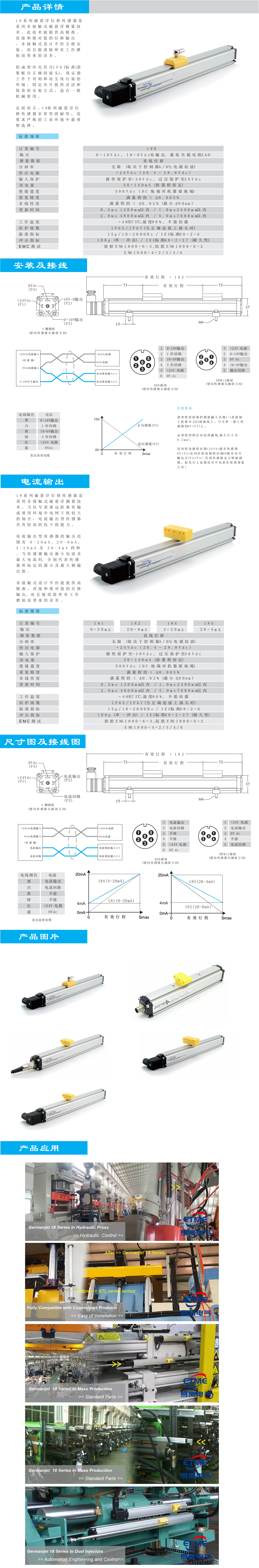 18 Series - Matching Dimensions & Accessories