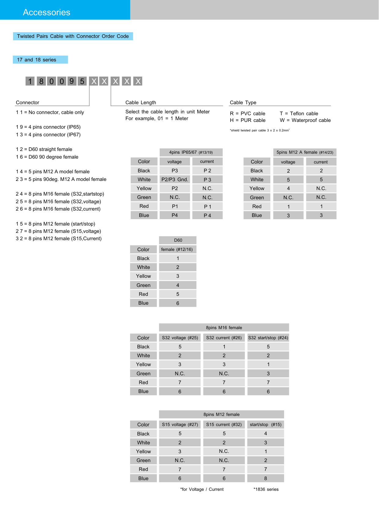 192 SSI digital interface wiring diagram