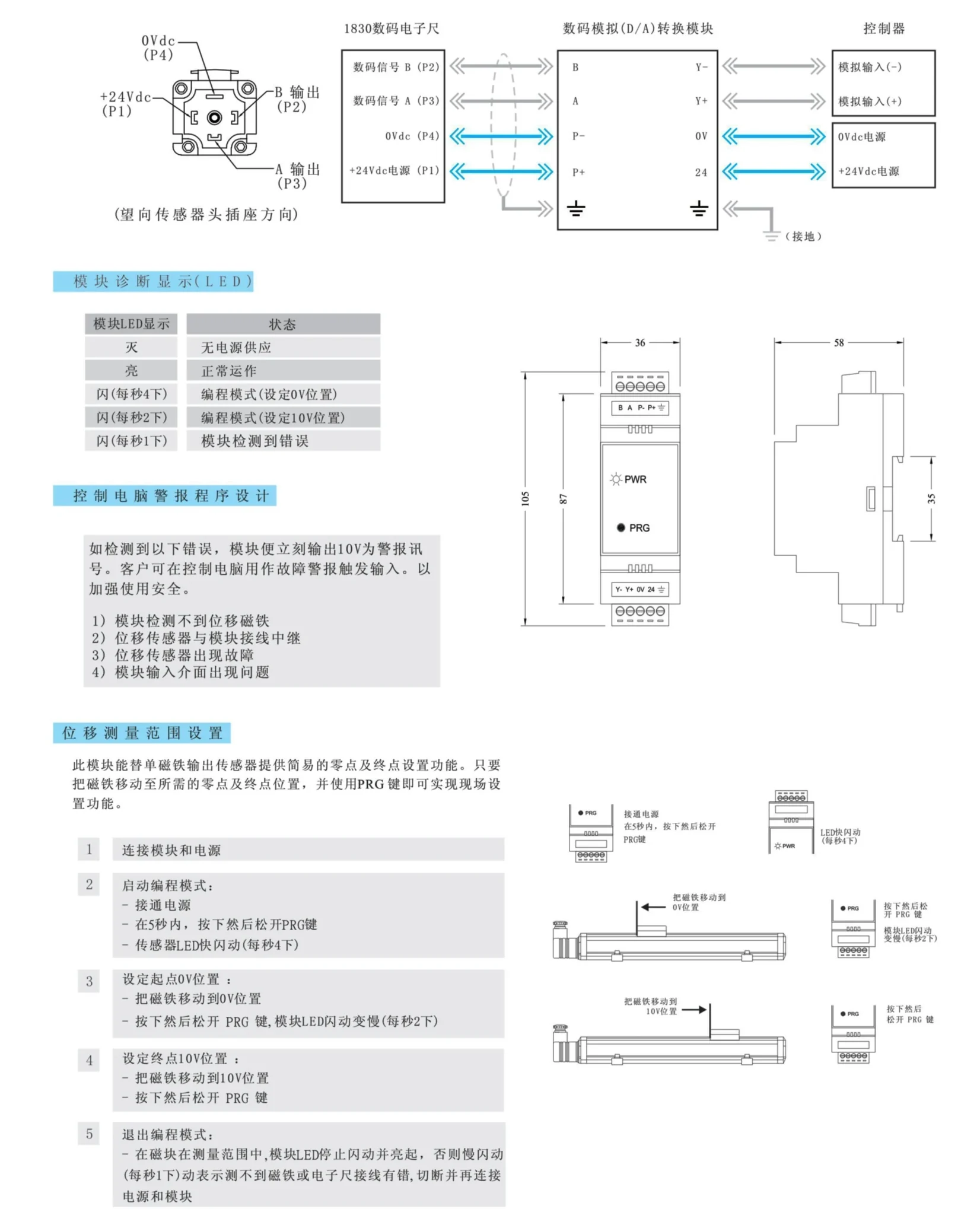 数码模拟(D/A)转换模块 · 接线图与外形尺寸